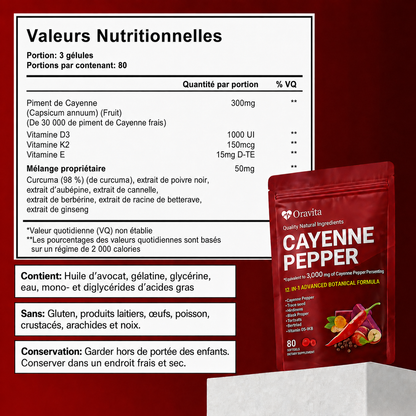 Oravita Capsaïcine Power